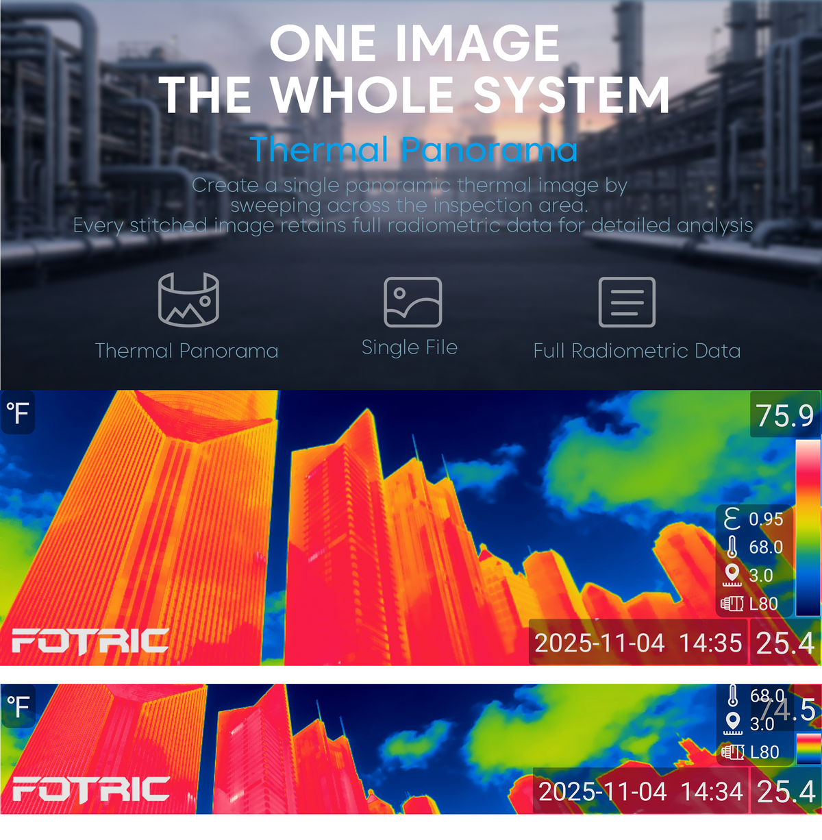 Fotric Ti4 thermal imaging camera displaying thermal heat map and temperature readings on a digital screen.