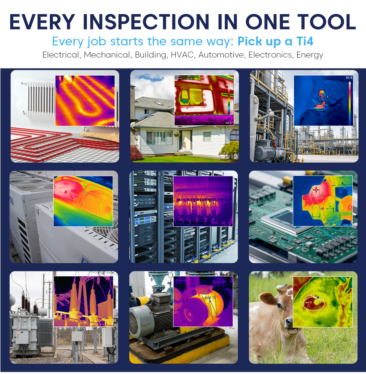 Fotric Ti4 thermal imaging camera displaying a heat map on its screen, used for thermal inspections and diagnostics.
