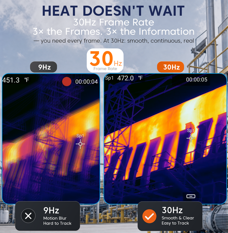 Fotric Ti4 thermal imaging camera displaying thermal image with color temperature variations and handheld design.