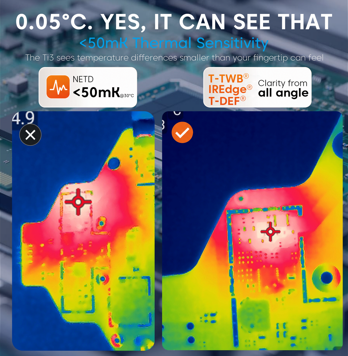 FOTRIC Ti3 thermal imaging camera with handheld design and digital display showing thermal images and temperature readings.