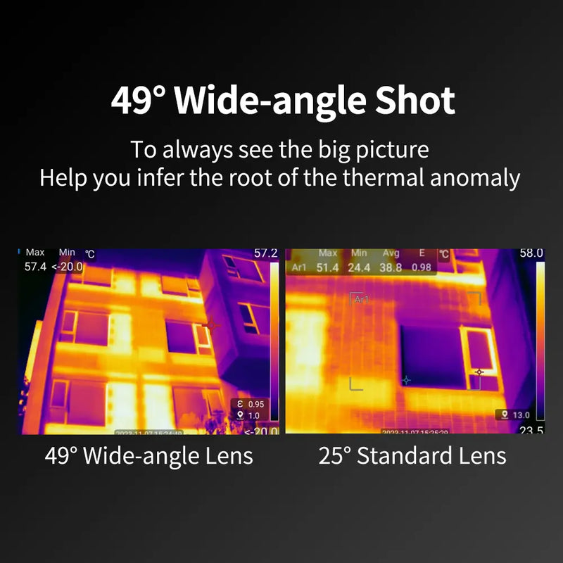 Fotric TK7 thermal imaging camera showing a colorful thermal heat map on its display screen.